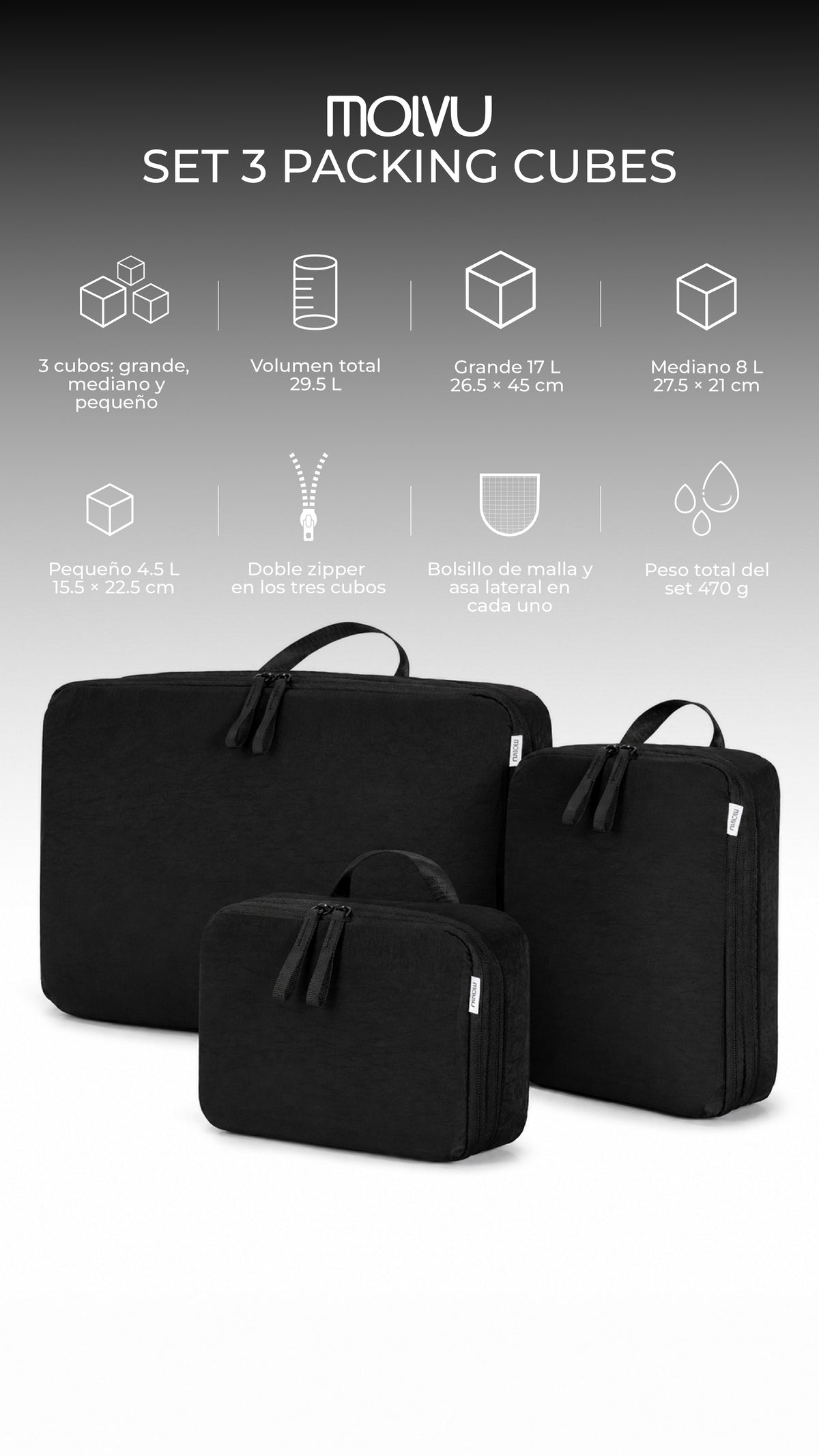 Infografía de Set 3 Packing Cubes: características principales