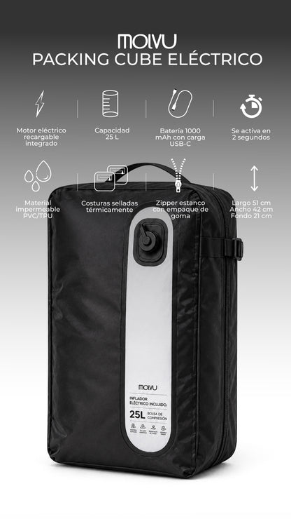 Infografía de Packing Cube Eléctrico: características principales